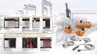 Adaption bestehender Systeme ​